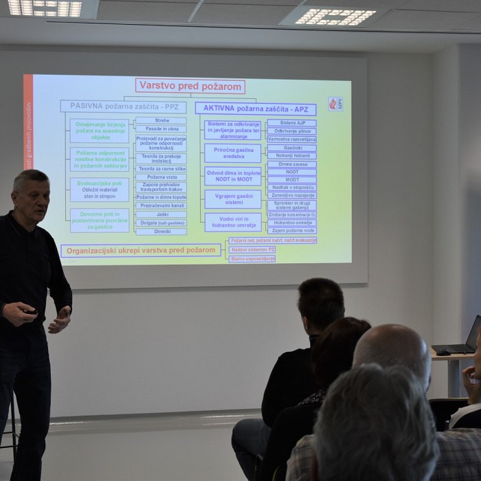 A lot is happening at the Fire Laboratory...